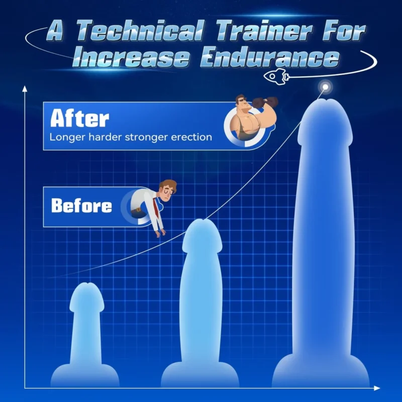 Upgraded App Control 4 in 1 Penis Trainer Vibrating Masturbation Cup - Image 6